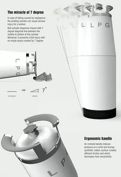 產品排版設計 構建優質用戶體驗的核心要素